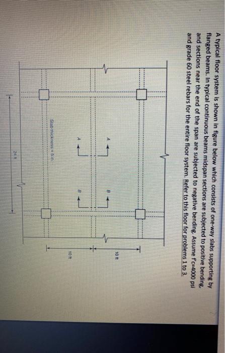 Solved A typical floor system is shown in figure below which | Chegg.com