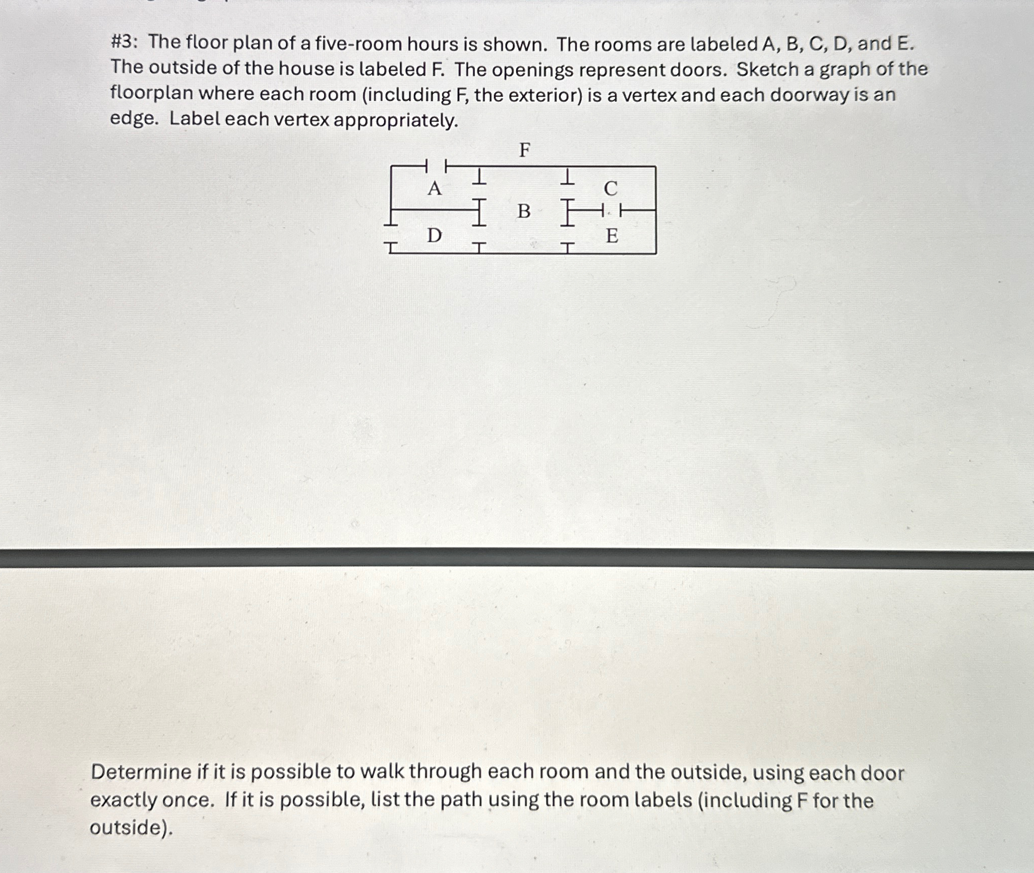 Discrete math question #3: The floor plan of a | Chegg.com