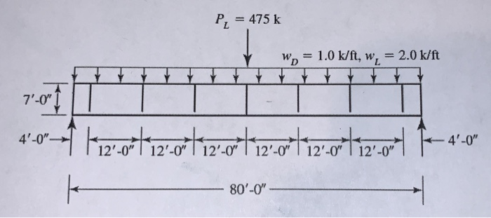 1 An 80 Ft Long Plate Girder Is Fabricated From A Chegg Com