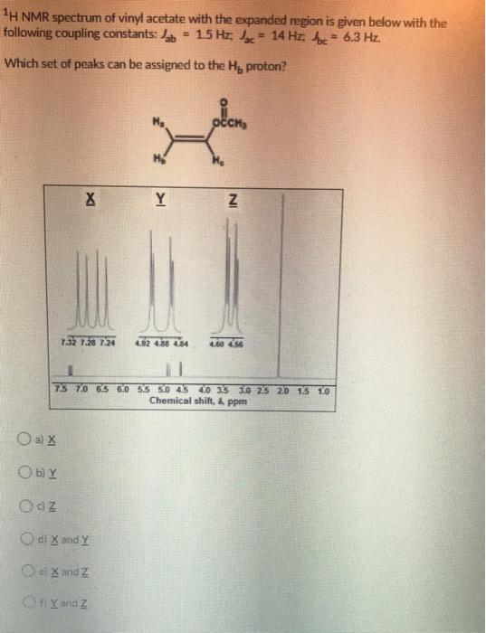 Solved 1H NMR spectrum of vinyl acetate with the expanded