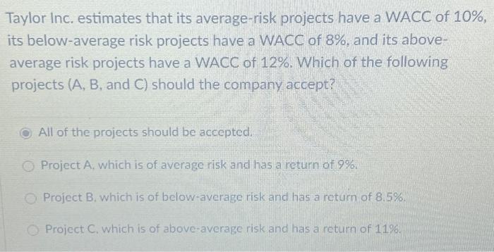 Solved Taylor Inc. estimates that its average-risk projects | Chegg.com