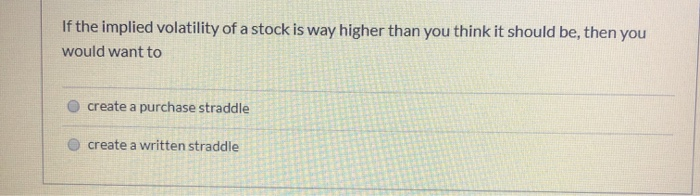 Solved If the implied volatility of a stock is way higher | Chegg.com