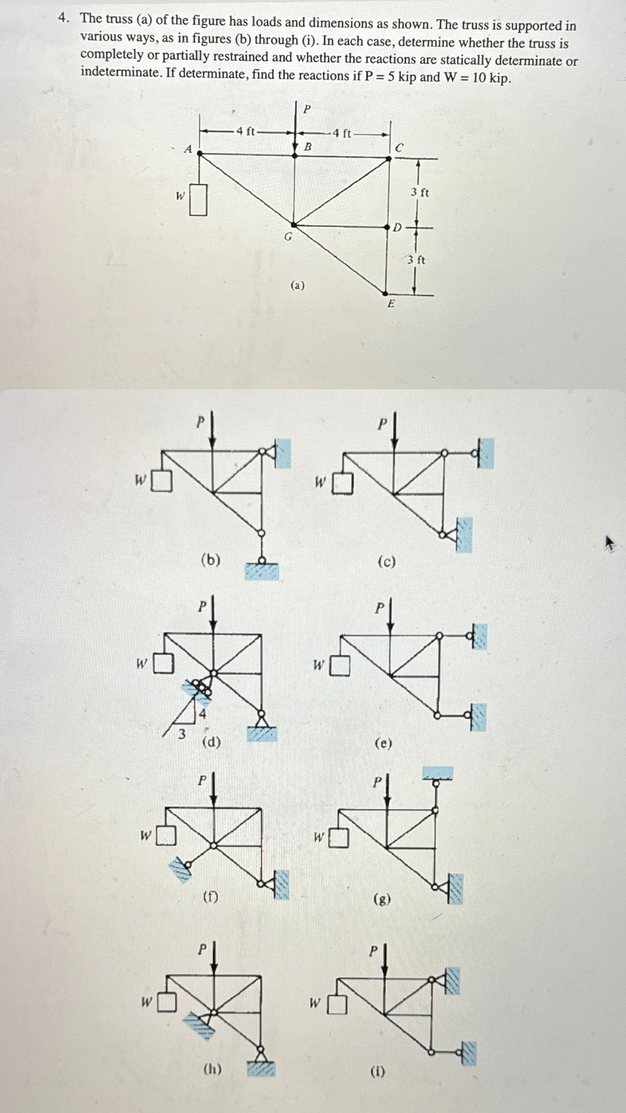 Solved The truss (a) ﻿of the figure has loads and dimensions | Chegg.com