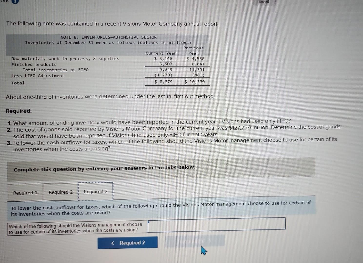 Solved The following note was contained in a recent Visions | Chegg.com