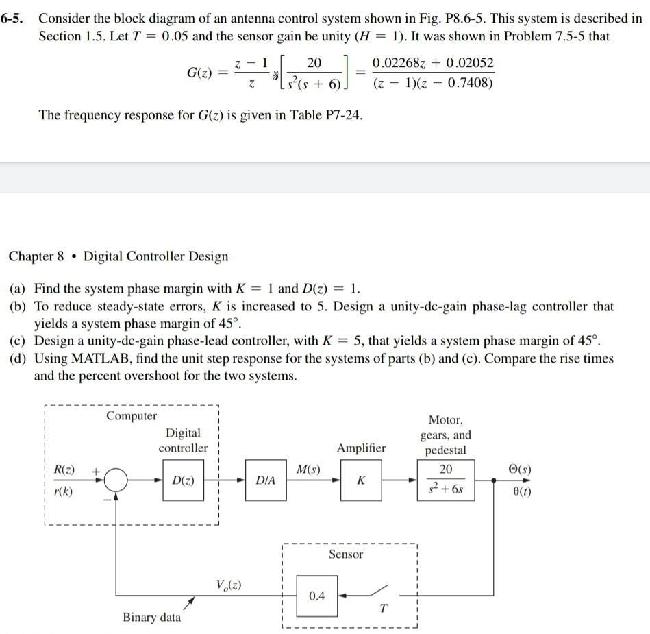 Solved 6-5. Consider the block diagram of an antenna control | Chegg.com