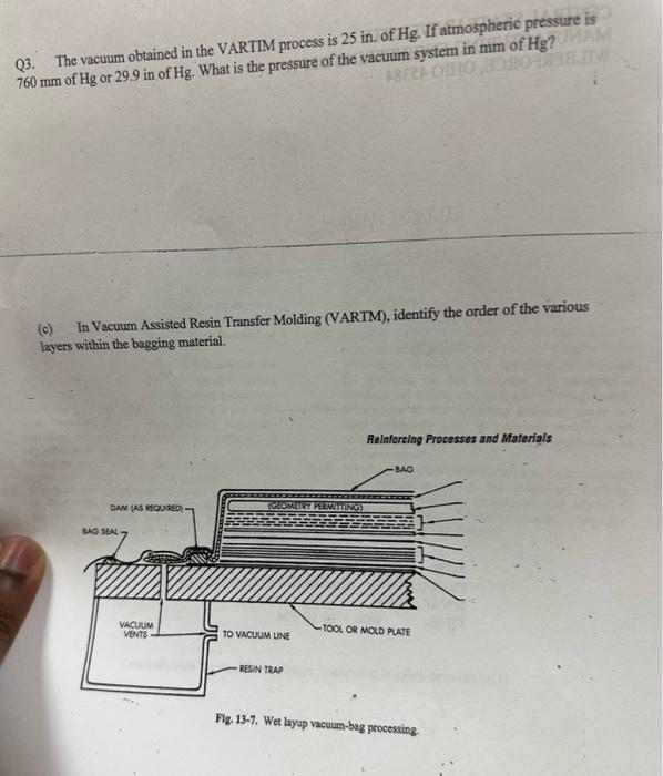 Solved Q3. The vacuum obtained in the VARTIM process is 25 | Chegg.com