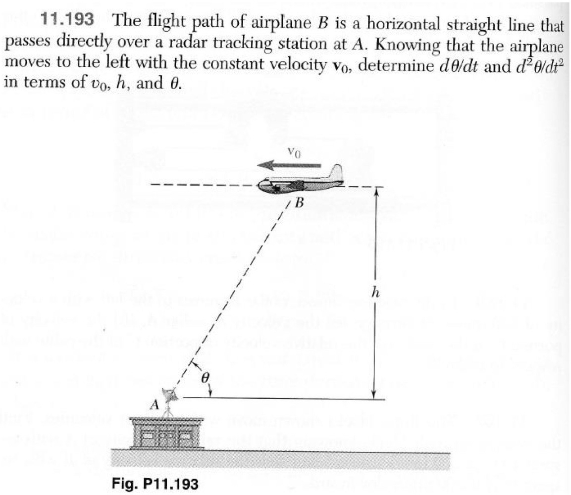 Solved 11.193 ﻿The flight path of airplane B ﻿is a | Chegg.com