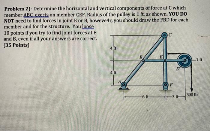 Solved Problem 2)- Determine The Horizontal And Vertical | Chegg.com