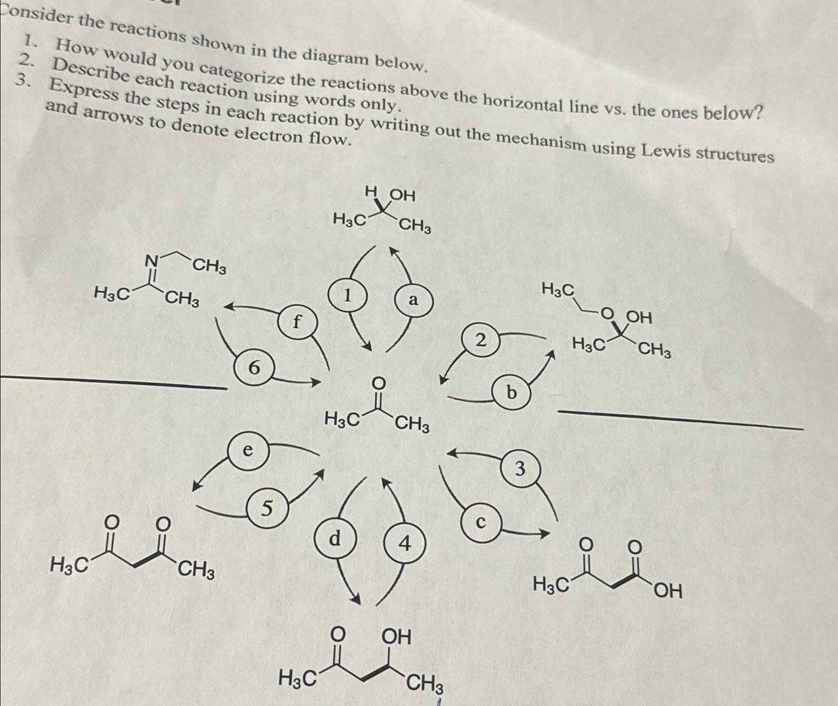 Solved Consider the reactions shown in the diagram below.How | Chegg.com