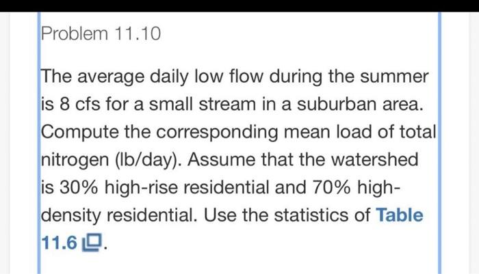 Solved The Average Daily Low Flow During The Summer Is 8cfs | Chegg.com