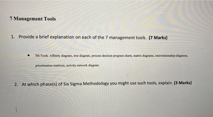 Solved 7 Management Tools 1. Provide A Brief Explanation On | Chegg.com