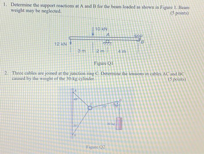 Solved 1. Determine the support reactions at A and B for the | Chegg.com