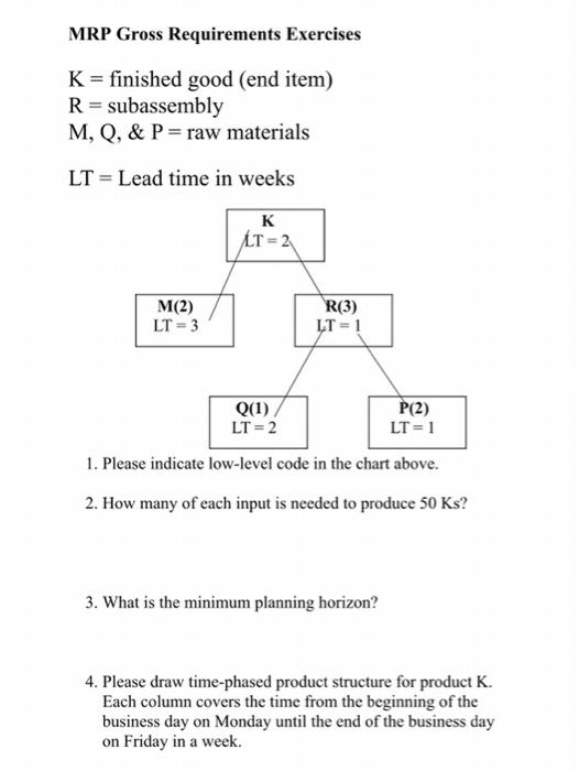 Solved MRP Gross Requirements Exercises K= finished good | Chegg.com