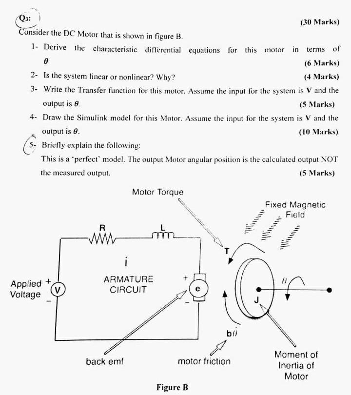 Solved Q3: (30 Marks) Consider the DC Motor that is shown in | Chegg.com