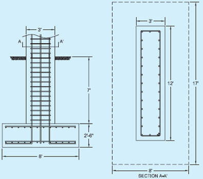 Solved: Determine The Amount Of Excavation Needed For The Sprea 