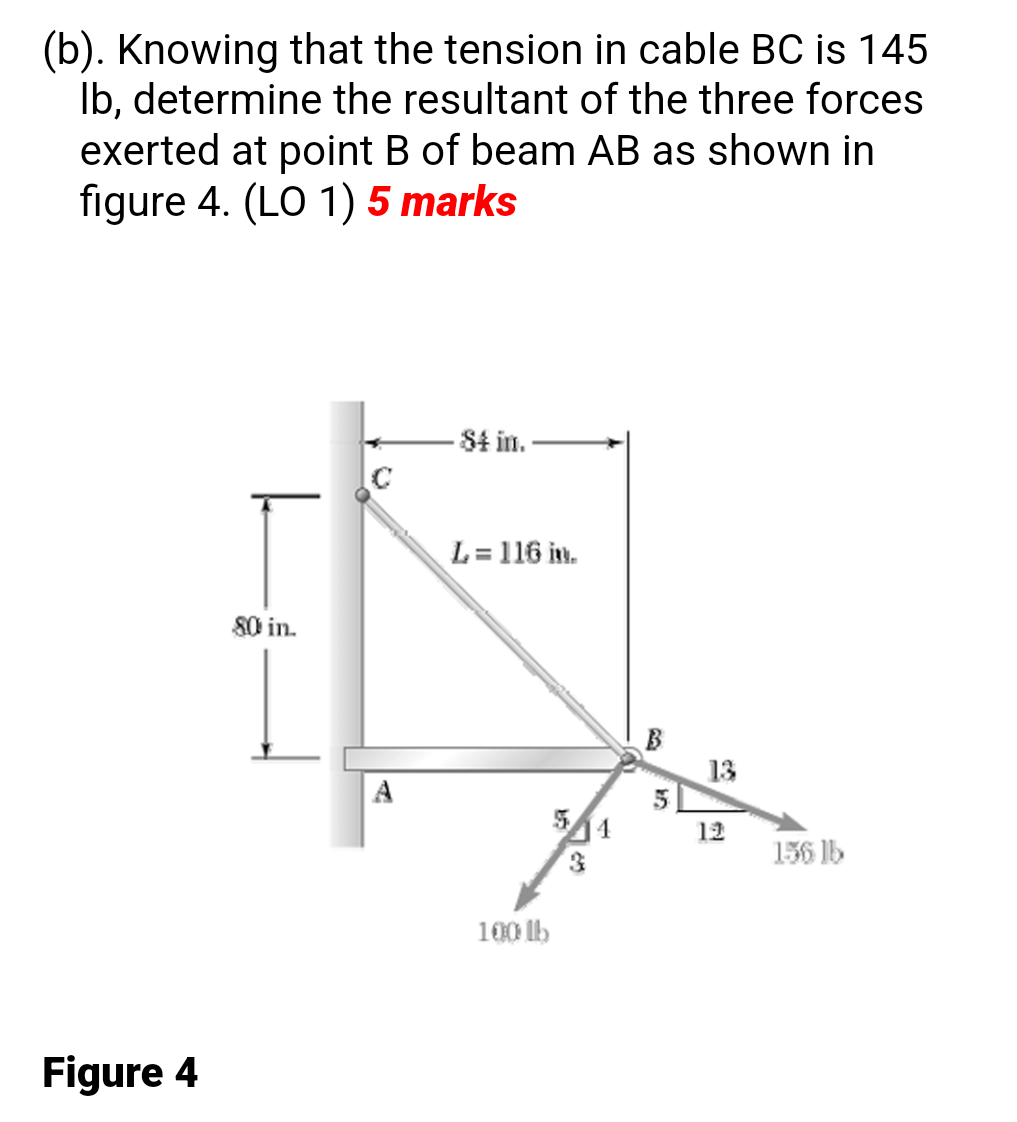 Solved (b). Knowing That The Tension In Cable BC Is 145 Lb, | Chegg.com