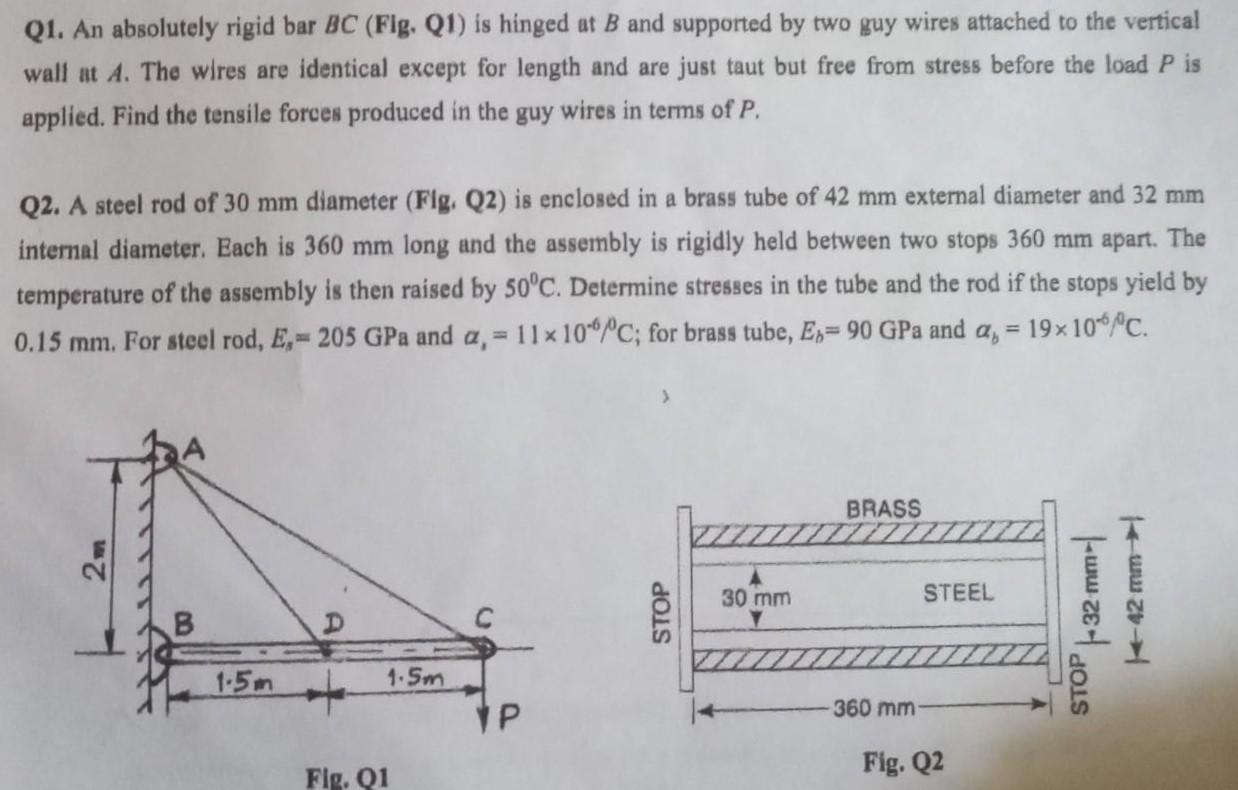 Solved Q1. An absolutely rigid bar BC (Fig. Q1) is hinged at