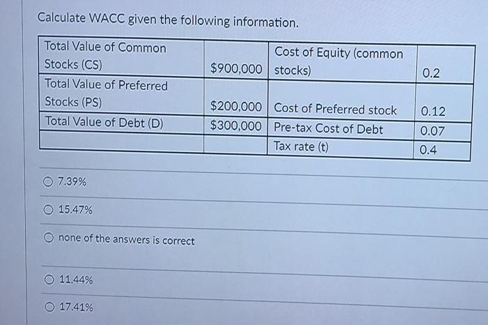 Solved Calculate Wacc Given The Following Information Total Chegg Com