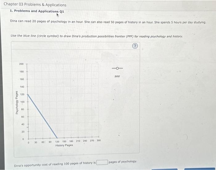 Solved Dina can read 20 pages of psychology in an hour. She 
