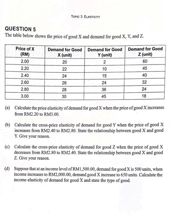 Solved QUESTION 5 The Table Below Shows The Price Of Good X | Chegg.com