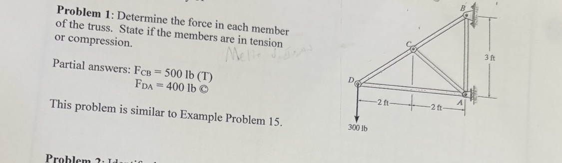 Solved Problem 1: Determine the force in ﻿each member of | Chegg.com