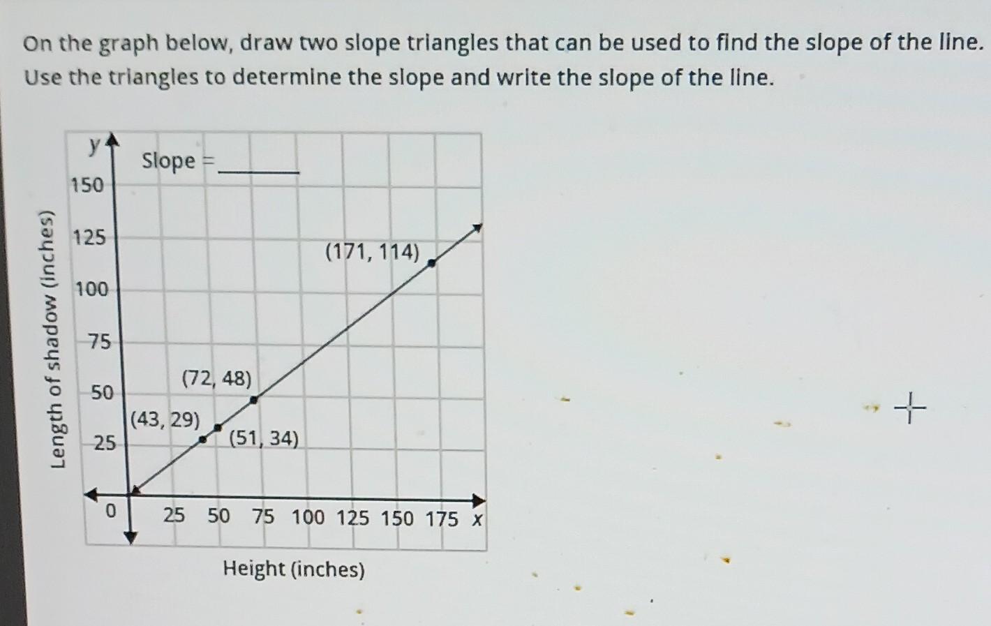 Solved On the graph below, draw two slope triangles that can | Chegg.com