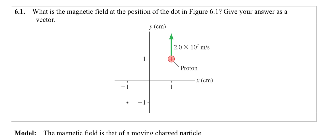 Solved 6.1. ﻿What is the magnetic field at the position of | Chegg.com