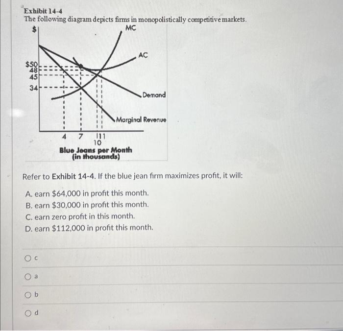 Solved Exhibit 14-4 The following diagram depicts firms in | Chegg.com