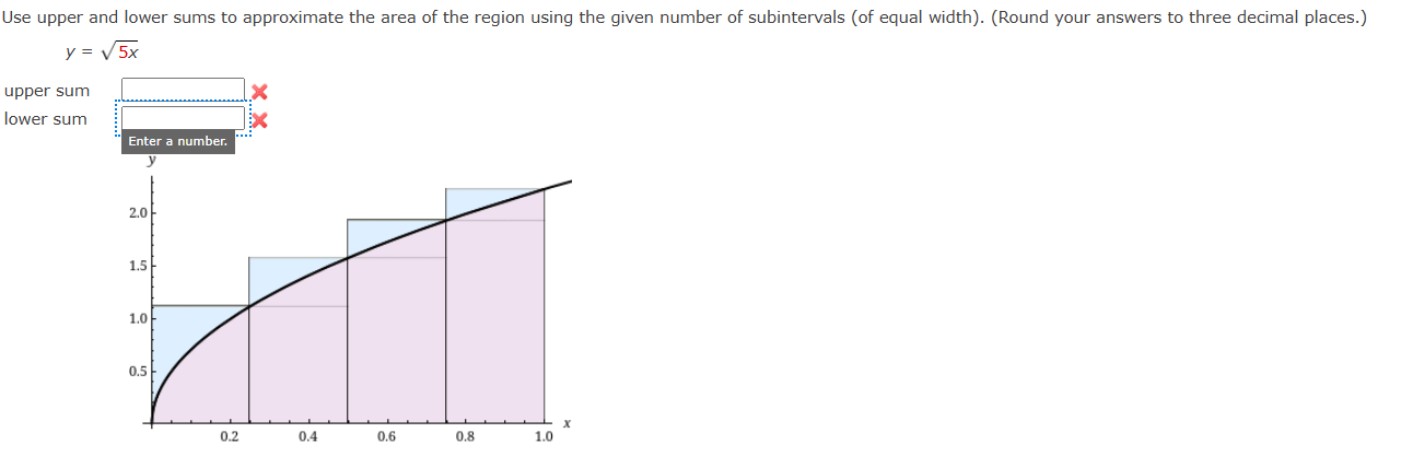 Solved Use upper and lower sums to approximate the area of | Chegg.com