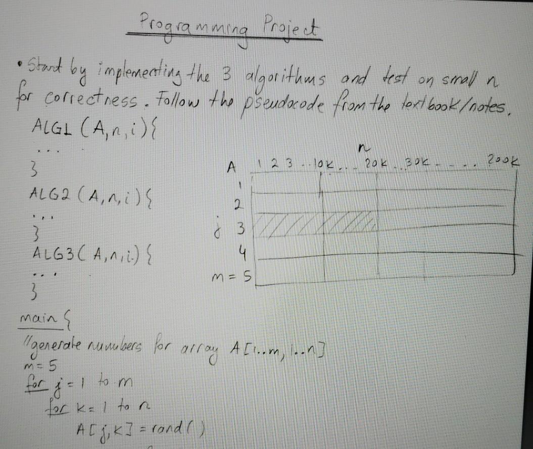 Solved . First Algorithm (ALG1) strategy: sort the array A | Chegg.com