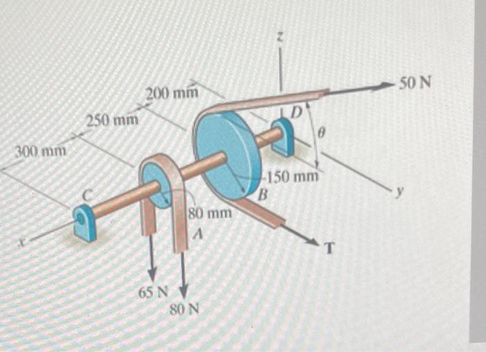Both pulleys are fixed to the shaft and as the shaft
