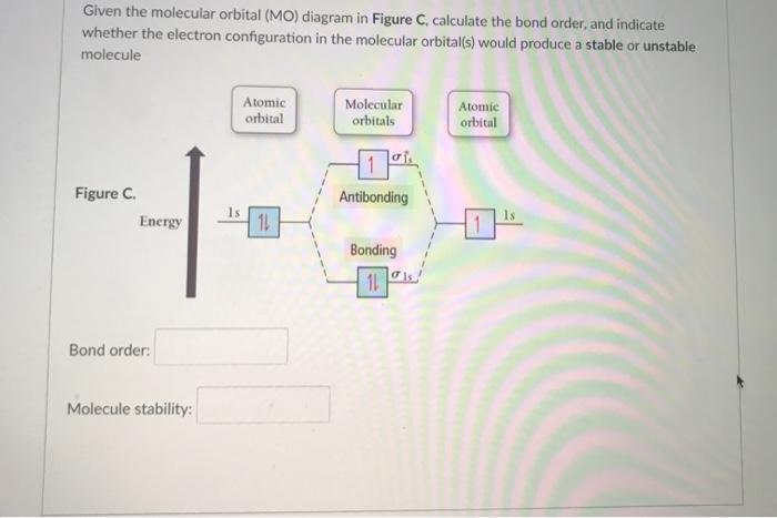 Solved Given the molecular orbital (MO) diagram in Figure C, | Chegg.com