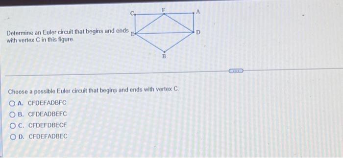 Solved Determine An Euler Circuit That Begins And Ends With | Chegg.com