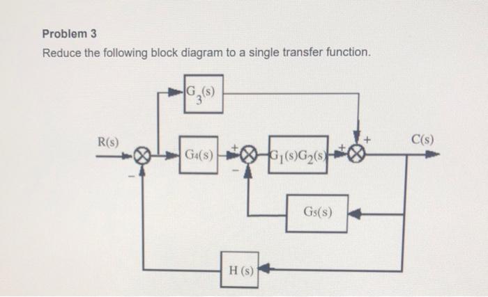 Solved Problem 3 Reduce the following block diagram to a | Chegg.com