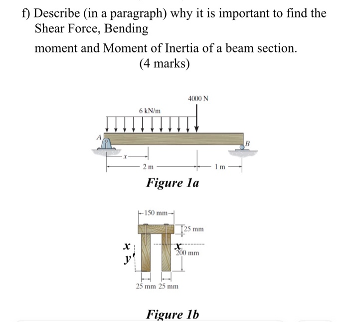 Solved f) Describe (in a paragraph) why it is important to | Chegg.com