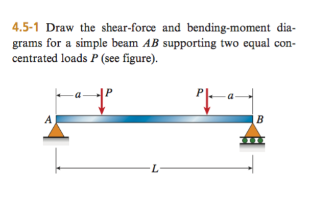 Simple Beam Loading Solved 4.5-1 Draw the shear-force and bending-moment | Chegg.com