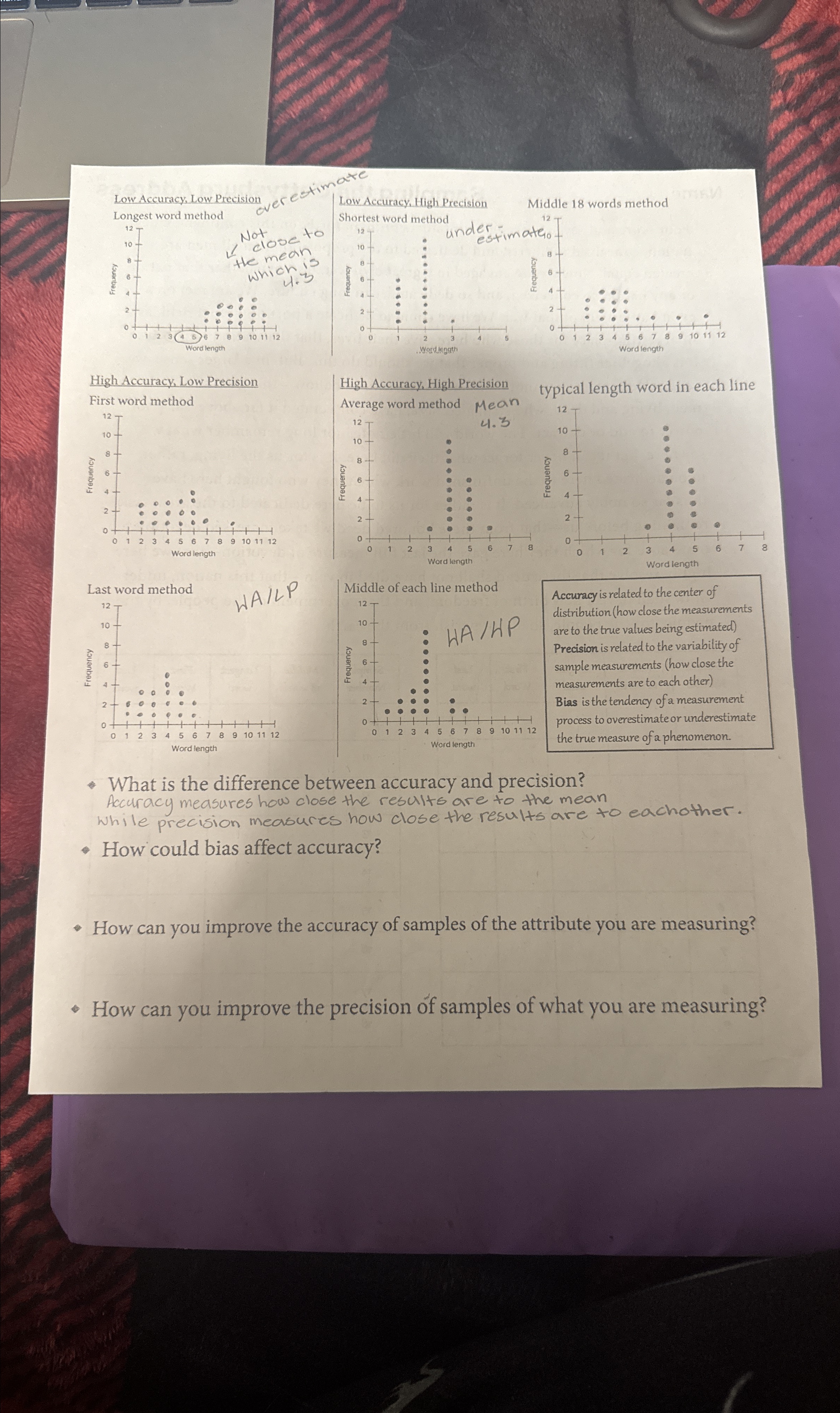Solved What is the difference between accuracy and | Chegg.com