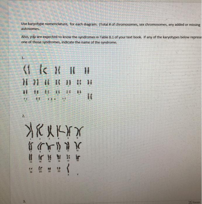 Solved Use karyotype nomenclature, for each diagram. (Total | Chegg.com