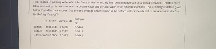 Solved Trace metals in drinking water affect the flavor and | Chegg.com