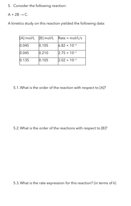 Solved 5. Consider The Following Reaction: A + 2B-C. A | Chegg.com