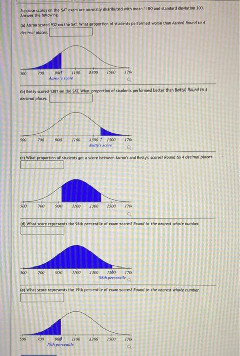 Solved Suppose Scores On The SAT Exam Are Normally | Chegg.com