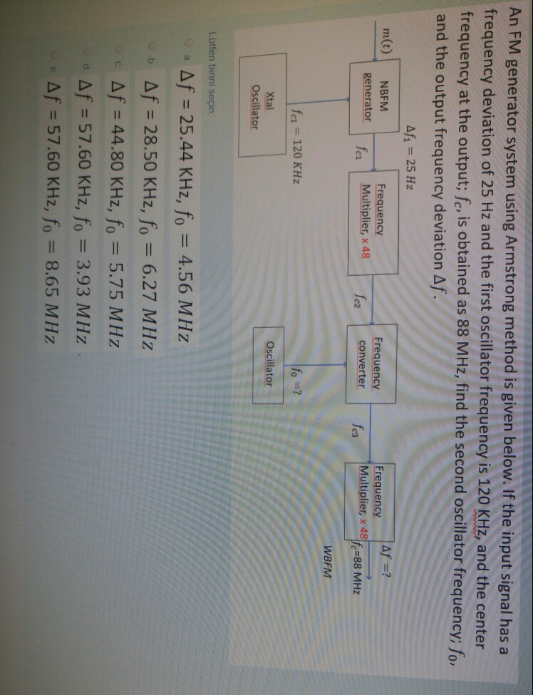 Solved An FM generator system using Armstrong method is | Chegg.com
