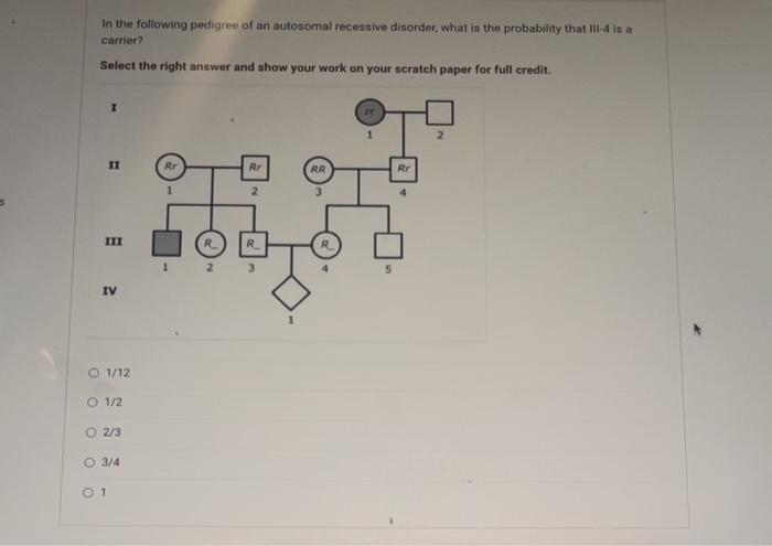 Solved S In the following pedigree of an autosomal recessive | Chegg.com