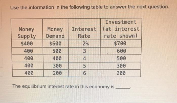 Solved Use the information in the following table to answer | Chegg.com