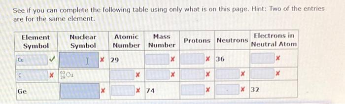 Solved See if you can complete the following table using | Chegg.com