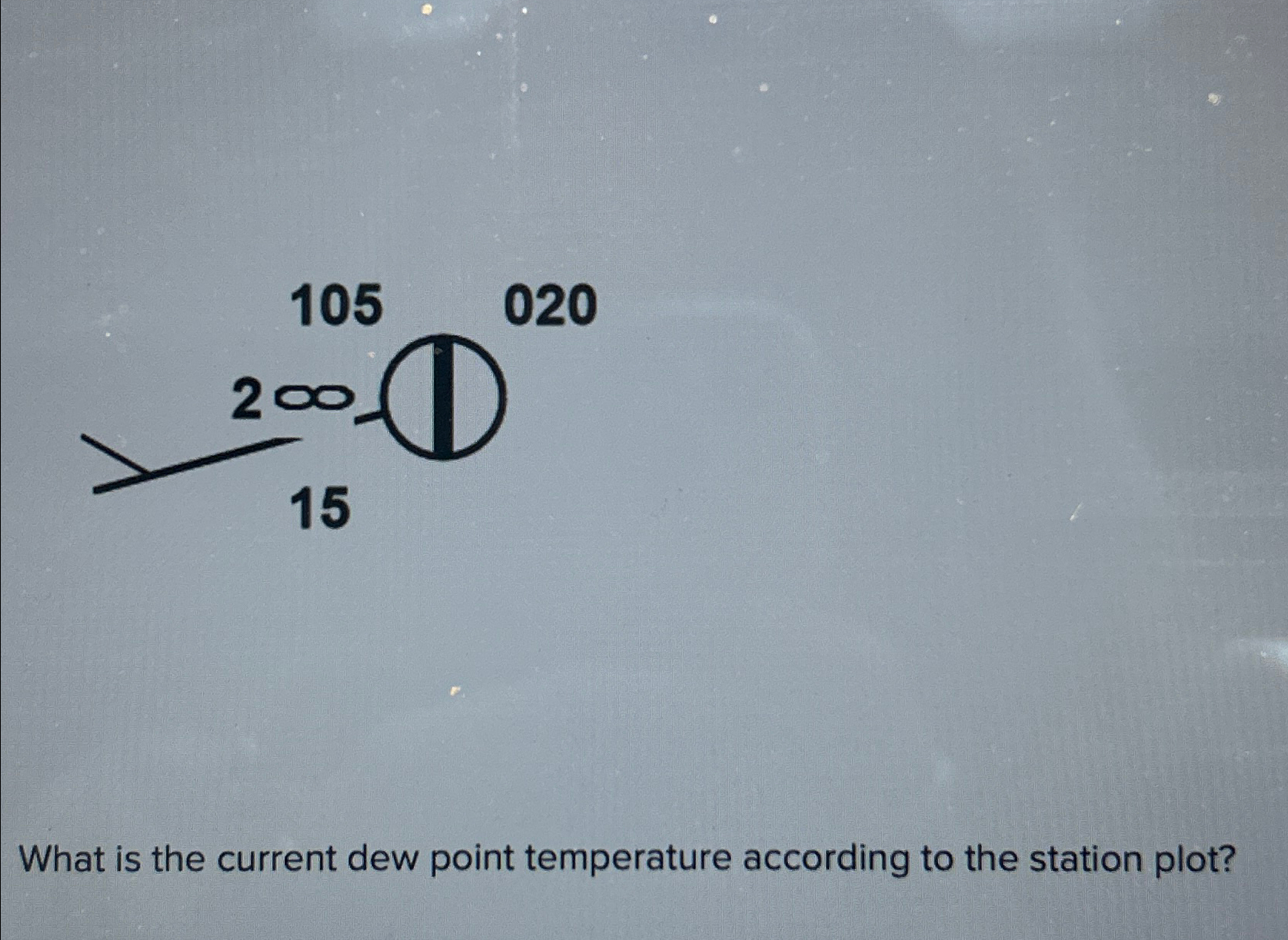 Solved what is the current dew point temperature according chegg