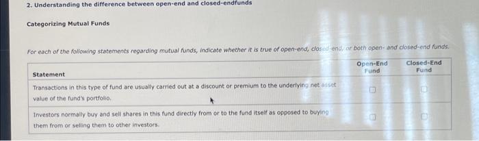 Solved 2. Understanding the difference between open end and