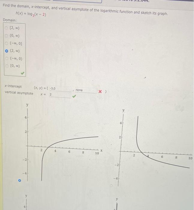 Solved Find The Domain X Intercept And Vertical Asymptote