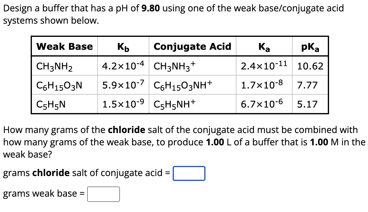 Solved Design a buffer that has a pH of 9.80 ﻿using one of | Chegg.com