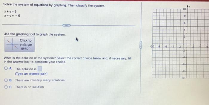 Solved Solve the system of equations by graphing. Then | Chegg.com